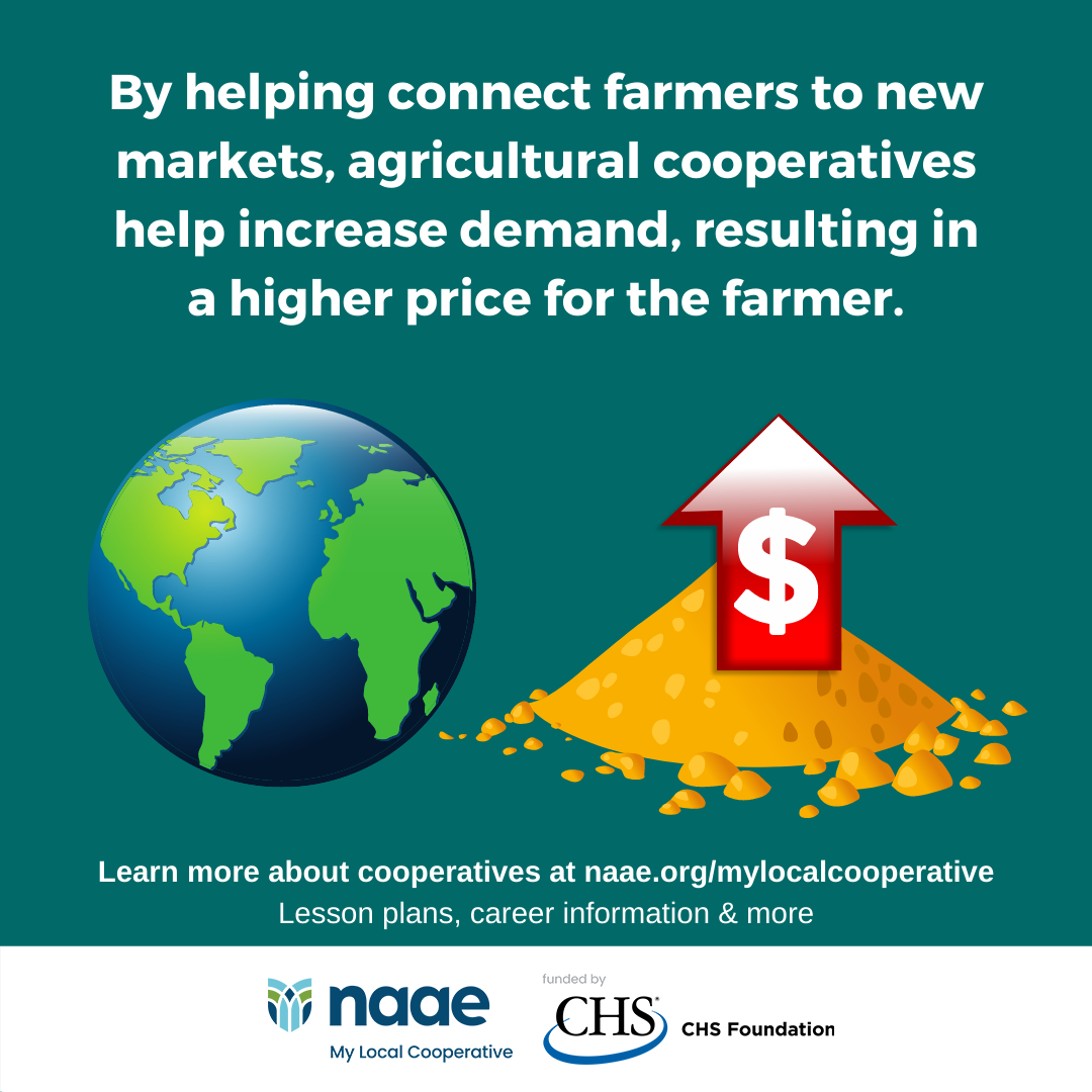 Cooperatives help demand