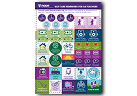Self Care Reminders for Ag Teachers Sticker Sheets (50 pack) - click to view larger image
